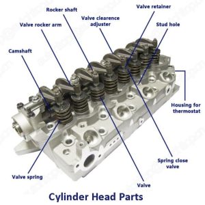 Cylinder Heads