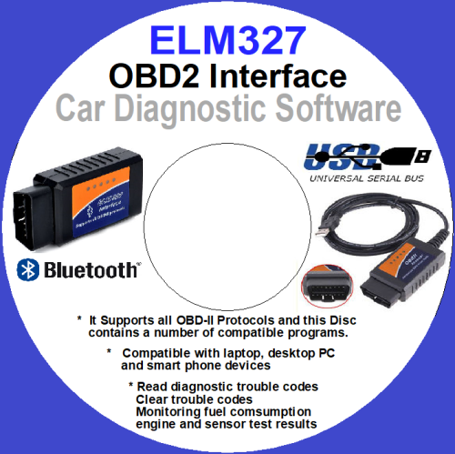 ELM327 Interface USB OBDII OBD2 Diagnostic Auto Car Scanner Scan Tool Cable - Image 6